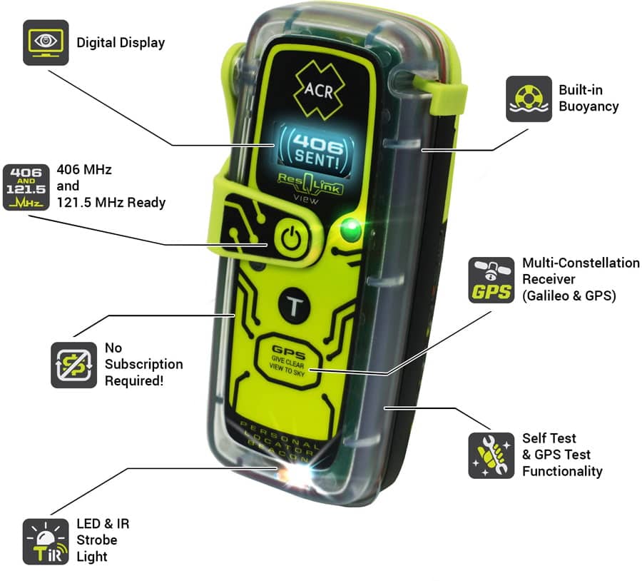 Personal locator beacon for outdoor lovers