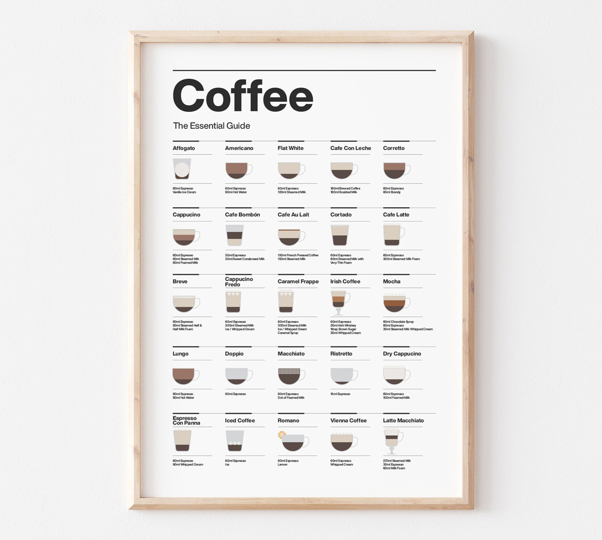 Coffee Essentials For Java Lovers