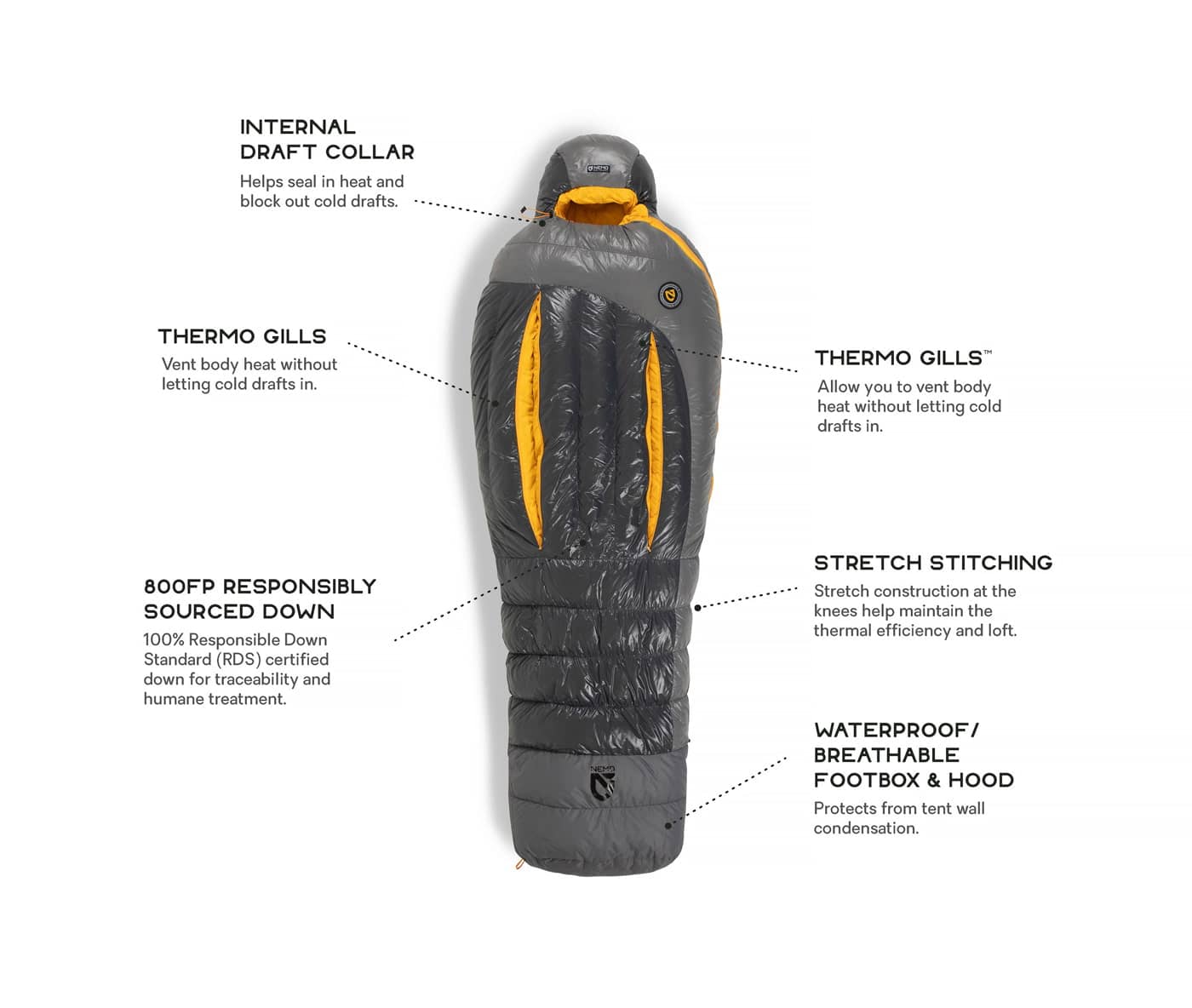 NEMO Sonic Down Sleeping Bag