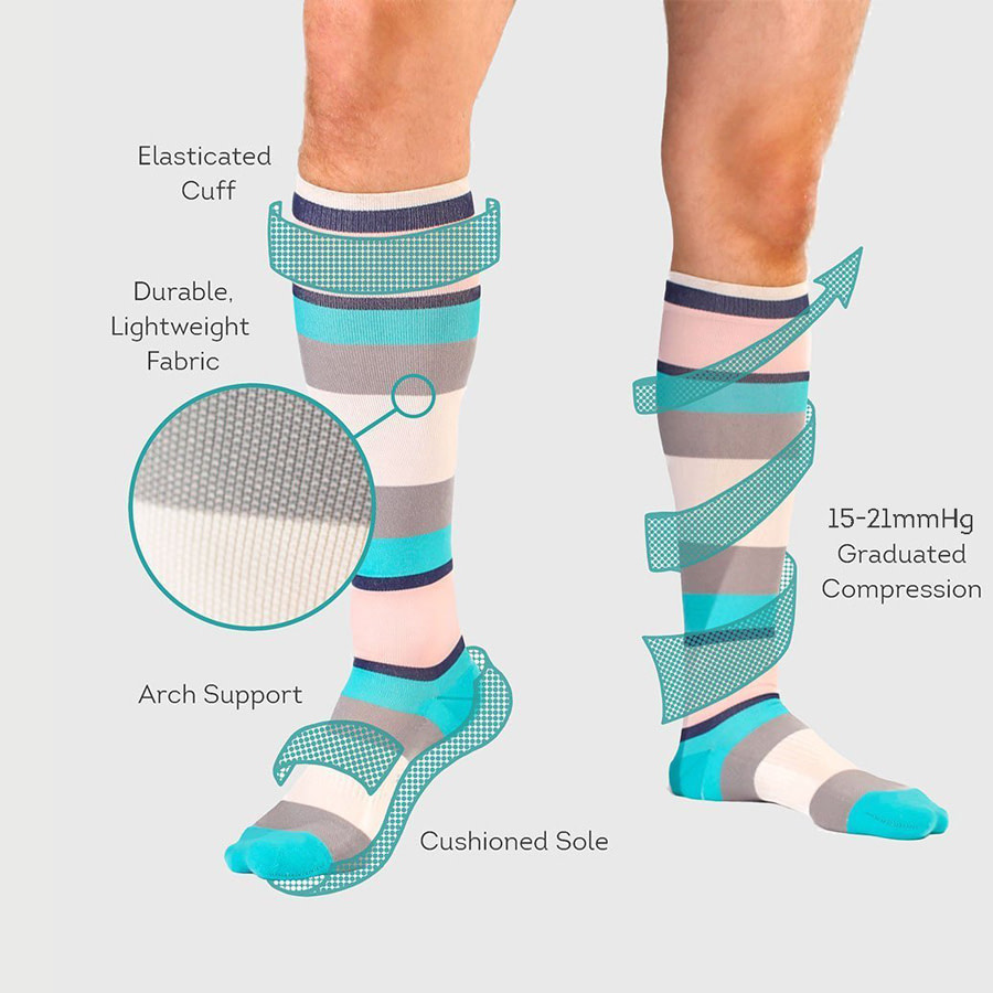 Trtl compression socks