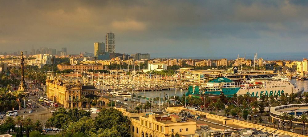 Most visited city in Spain